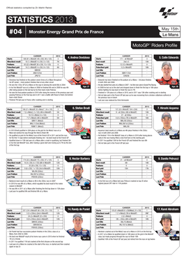 STATISTICS 2013 May 15Th Monster Energy Grand Prix De France #04 Le Mans