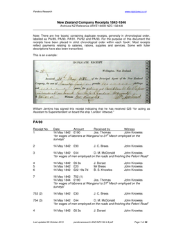 New Zealand Company Receipts 1842-1846 PA/89