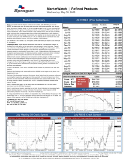 Marketwatch | Refined Products Wednesday, May 30, 2018