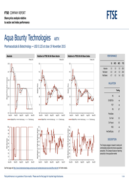 Aqua Bounty Technologies ABTX Pharmaceuticals & Biotechnology — USD 0.125 at Close 19 November 2015