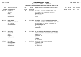 File Number Roscommon County Council