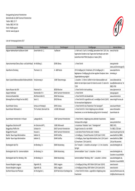 Kreisjugendring Garmisch‐Partenkirchen