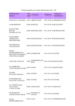 Écoles Primaires Ou Écoles Élémentaires (Nb : 24) Établissement Code Collège De Commune Téléphone Adresse Postal Rattachement