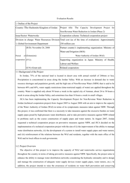 1. Outline of the Project Country: the Hashemite Kingdom of Jordan Project Title: the Issue/Sector: Waterworks Cooperation Sche