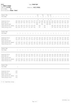 Arriva Working Timetable