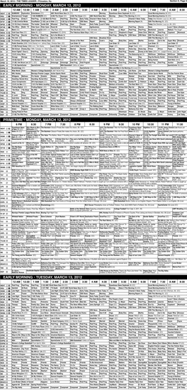 Early Morning • Monday, March 12, 2012 Primetime