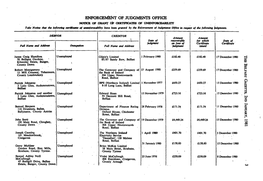 Enforcemfent of JUDGMENTS OFFICE