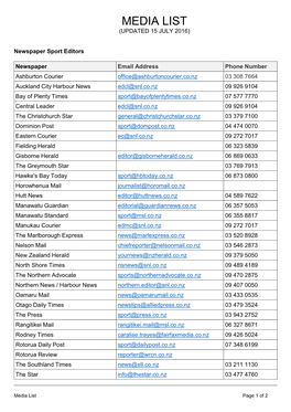 Media List (Updated 15 July 2016)