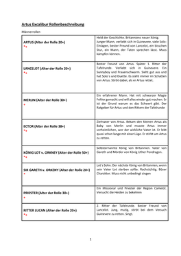 Artus Excalibur Rollenbeschreibung