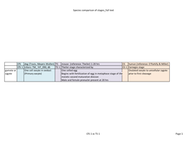 Comprehensive Comparison Table (Pdf