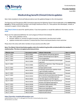 Medical Drug Benefit Clinical Criteriaupdates