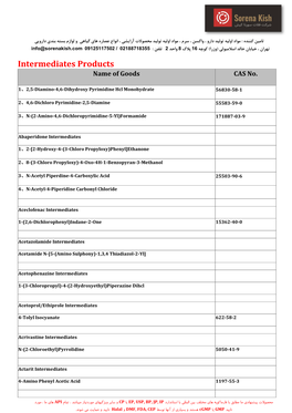 Intermediates Products Name of Goods CAS No