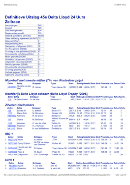 Definitieve Uitslag 04.09.09 17:33