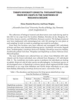 Thrips Diversity (Insecta: Thysanoptera) from Rye Crops in the Northern of Moldavia Region