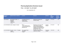 Planning Applications Decisions Issued