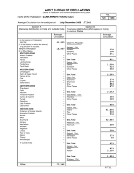 AUDIT BUREAU of CIRCULATIONS Details of Distribution and Territorial Breakdown of Circulation No