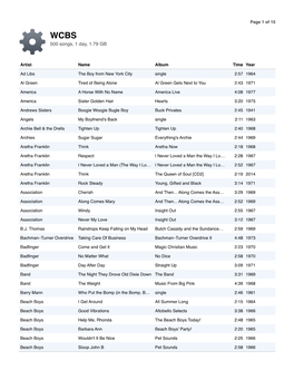 500 Songs, 1 Day, 1.79 GB