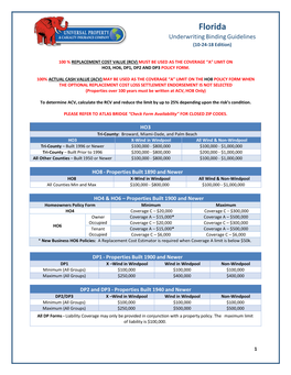 Latest Binding Guidelines FL.Pdf