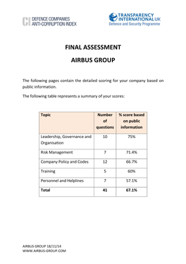 Final Assessment Airbus Group