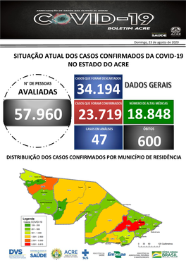 Situação Atual Dos Casos Confirmados Da Covid-19 No Estado Do Acre