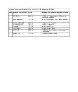 AEI-Placmnt Dtls Aug14