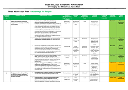 Three Year Action Plan – Waterways for People