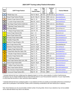 2020 CAFF Touring App Festival Info DB