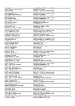 Nome Da Criança Unidade Escolar Indicada Para