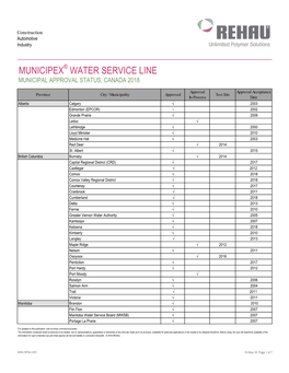 MUNICIPEX Approvals Canada 05.18.Xlsx