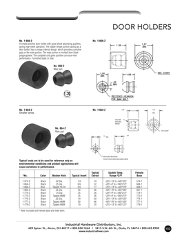 Door Holders