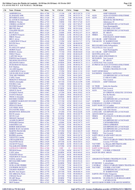 20E Edition Course Des Pinèdes De Langlade - 10.320 Km (10.320 Kms) - 01 Février 2015 Page 1/10 C L a S S E M E N T G E N E R a L - 10.320 Kms 14:24