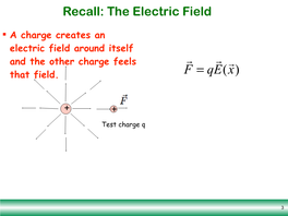 The Electric Field