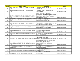 District Central Co-Op Banks