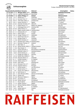 Abendschwinget Frutigen Schlussrangliste Frutigen, Reithalle Felix Schmid, 27.04.2019