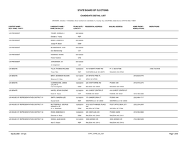 Candidate Detail List State Board of Elections