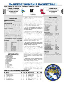 Mcneese Women's Basketball Page 1/1 Points-Rebounds-Assists As of Nov 27, 2020 All Games