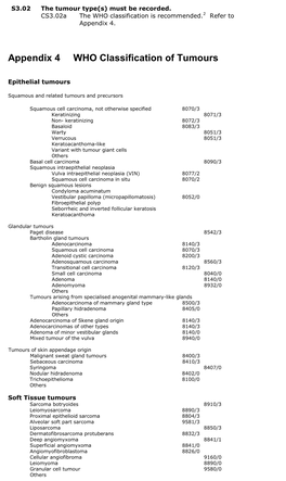 Appendix 4 WHO Classification of Tumours