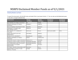 MSRPS Unclaimed Member Funds As of 4/30/2021