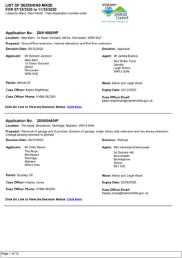 8.9 MHDC Sheduled Weekly List of Decisions Made