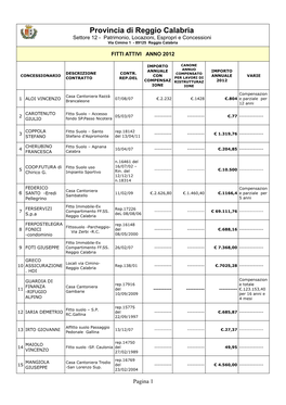 Apri Il File