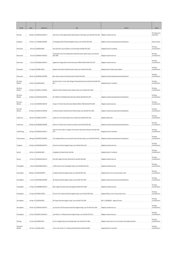 Live Cases 2Nd + 3Rd Q 2019