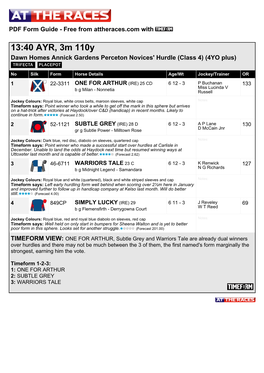 13:40 AYR, 3M 110Y Dawn Homes Annick Gardens Perceton Novices' Hurdle (Class 4) (4YO Plus)