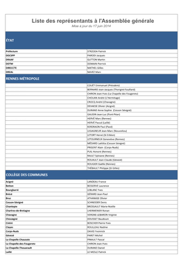 Liste Des Représentants À L'assemblée Générale Mise À Jour Du 17 Juin 2014