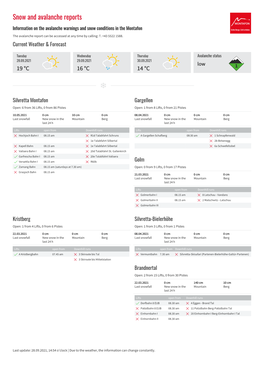 Snow and Avalanche Reports | Montafon.At