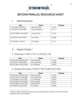 Beyond Parallel Resources Sheet