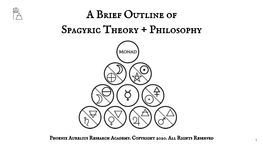 A Brief Outline of Spagyric Theory + Philosophy