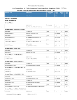 Government of Karnataka Revenue Village, Habitation Wise