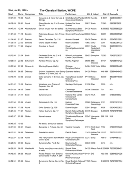 The Classical Station, WCPE 1 Start Runs Composer Title Performerslib # Label Cat
