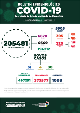 BOLETIM EPIDEMIOLÓGICO COVID-19 Secretaria De Estado Da Saúde Do Maranhão