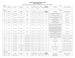 Mangalore Electricity Supply Company Limited